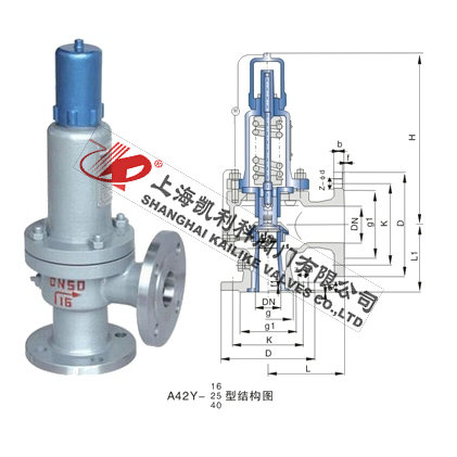 A42H、A42Y彈簧全啟封閉式安全閥